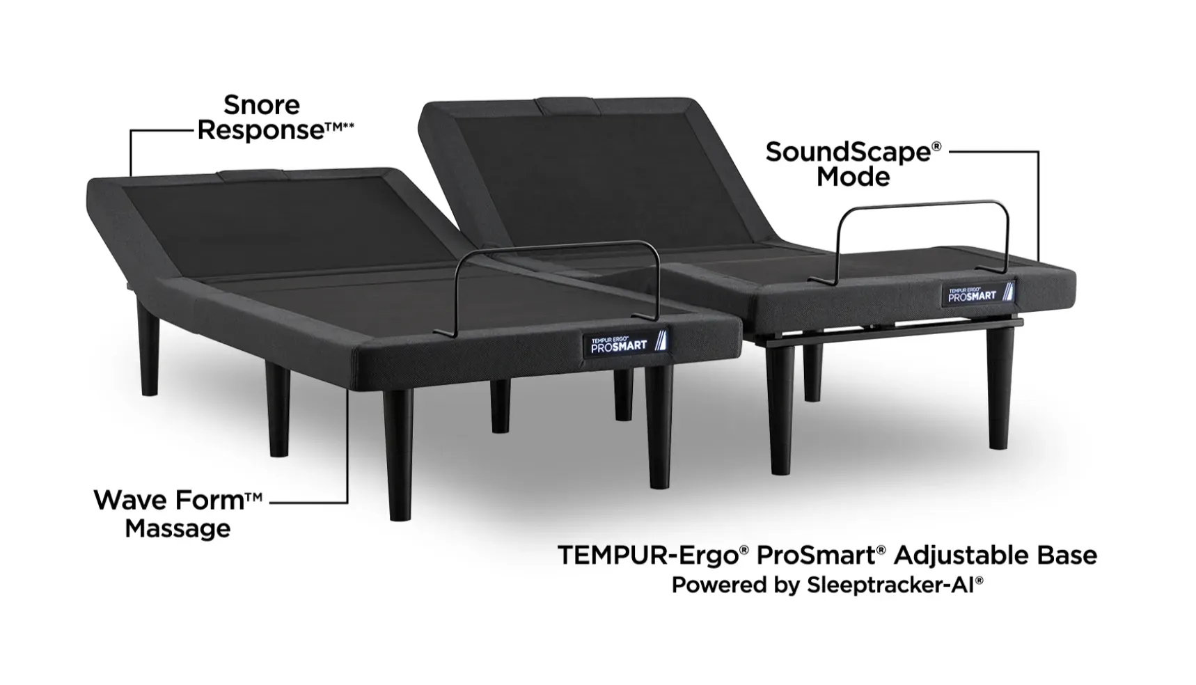 TEMPUR-Ergo ProSmart Adjustable Base