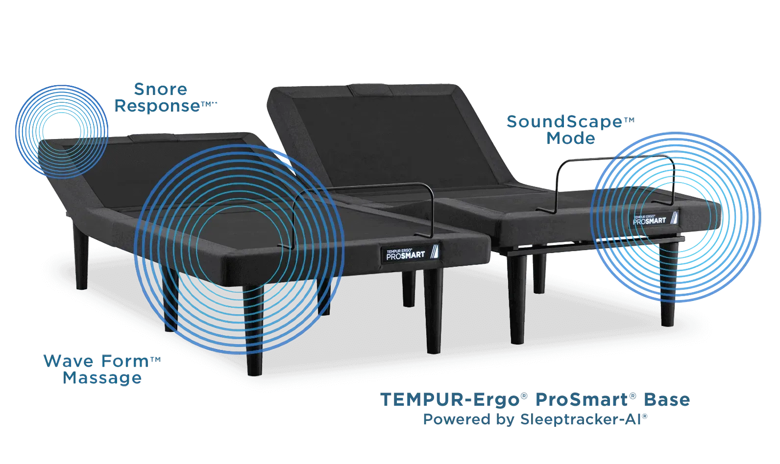 Tempur-Pedic Power Base