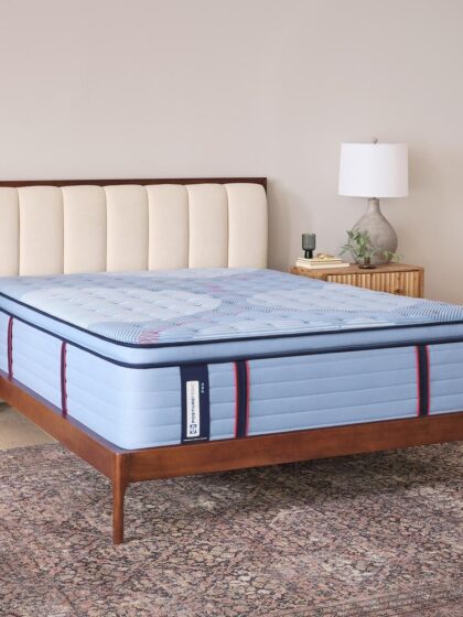 Fuller Euro Pillow Top Soft Twin