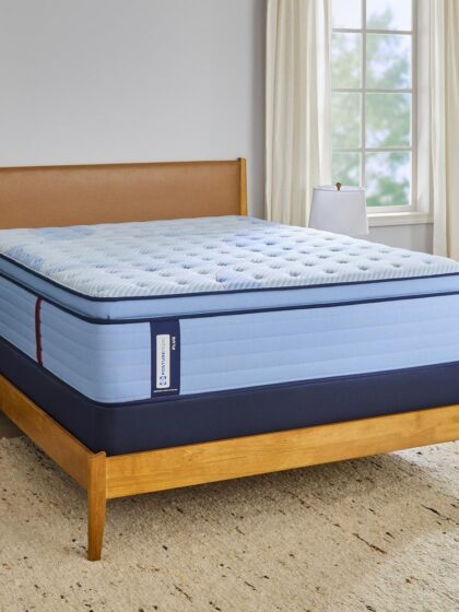 Keyport Euro Pillow Top Soft Full