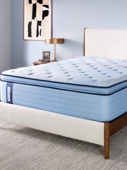 Lovato Euro Pillow Top Firm Full
